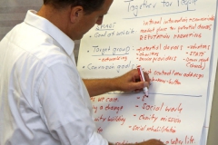Fundraising-workshop-whe_bearbeitet-1